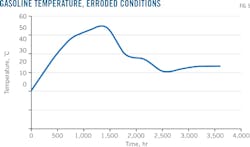 170403ogjtsa Z05 170403ogjtsa Z05