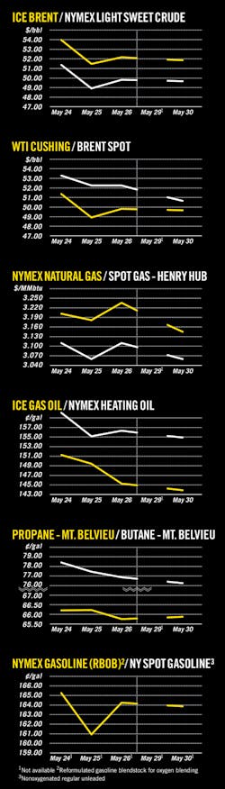 170605ogj 8 170605ogj 8