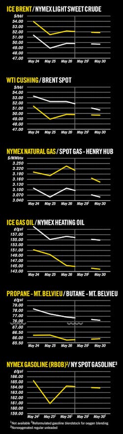 170605ogj 8 170605ogj 8