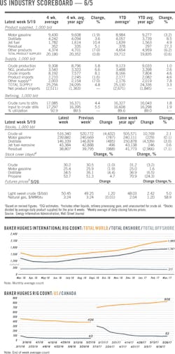 170605ogj 8 2 170605ogj 8 2