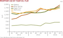 170605ogjdsa Z03 170605ogjdsa Z03