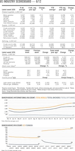 170612ogj 8 170612ogj 8