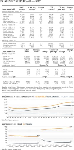 170612ogj 8 170612ogj 8