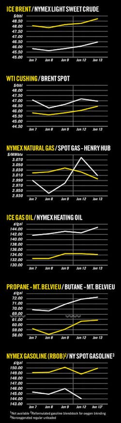 170619ogj 8 170619ogj 8