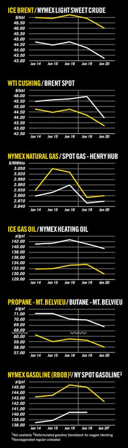 170626ogj 8 170626ogj 8