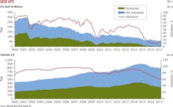 1706ogjddi Z03 1706ogjddi Z03