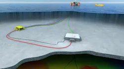Content Dam Ogj Online Articles 2017 06 Statoil Njord Bauge