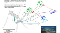 Content Dam Ogj Online Articles 2017 06 Xom Liza Field Layout