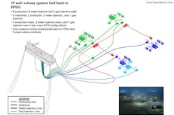 Content Dam Ogj Online Articles 2017 06 Xom Liza Field Layout Content Dam Ogj Online Articles 2017 06 Xom Liza Field Layout