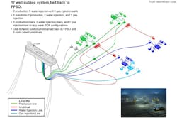 Content Dam Ogj Online Articles 2017 06 Xom Liza Field Layout Content Dam Ogj Online Articles 2017 06 Xom Liza Field Layout