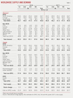 170703ogj 18 170703ogj 18