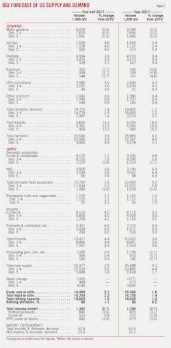 170703ogj 19 170703ogj 19