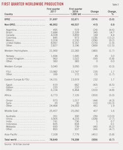 170703ogj 20 170703ogj 20