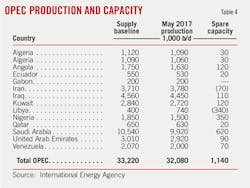 170703ogj 20 1 170703ogj 20 1