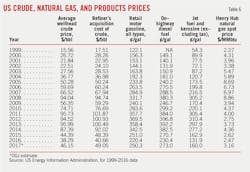 170703ogj 21 1 170703ogj 21 1