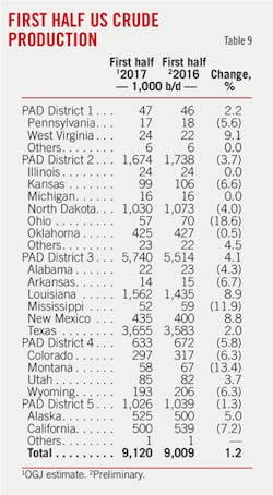 170703ogj 24 1 170703ogj 24 1