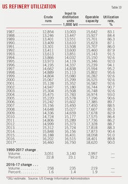 170703ogj 25 170703ogj 25