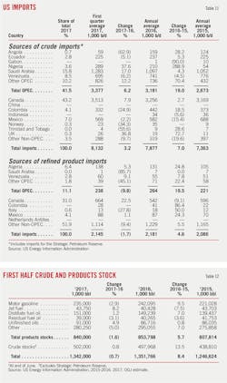 170703ogj 27 170703ogj 27