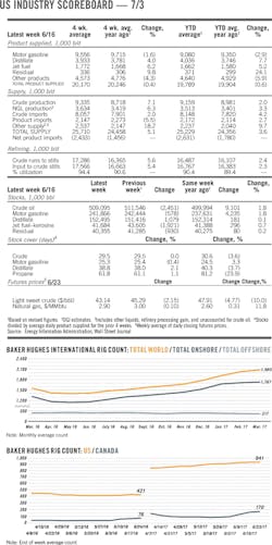 170703ogj 8 1 170703ogj 8 1