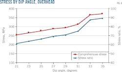 170703ogjtxi Z06 170703ogjtxi Z06