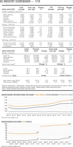 170710ogj 8 1 170710ogj 8 1