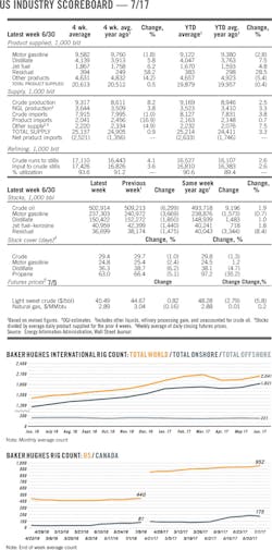 170717ogj 8 1 170717ogj 8 1