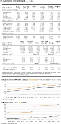 170724ogj 8 1 170724ogj 8 1