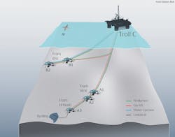 Content Dam Ogj Online Articles 2017 07 Statoil Byrding Content Dam Ogj Online Articles 2017 07 Statoil Byrding
