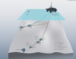 Content Dam Ogj Online Articles 2017 07 Statoil Byrding Content Dam Ogj Online Articles 2017 07 Statoil Byrding