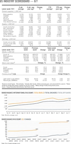 170807ogj 8 1 170807ogj 8 1