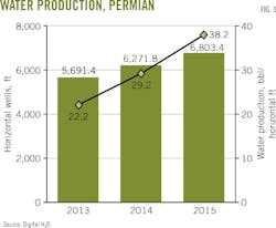 170807ogjddi Z03 170807ogjddi Z03