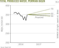 170807ogjddi Z04 170807ogjddi Z04