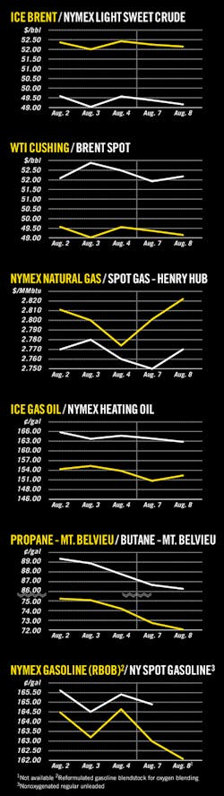 170814ogj 8 170814ogj 8