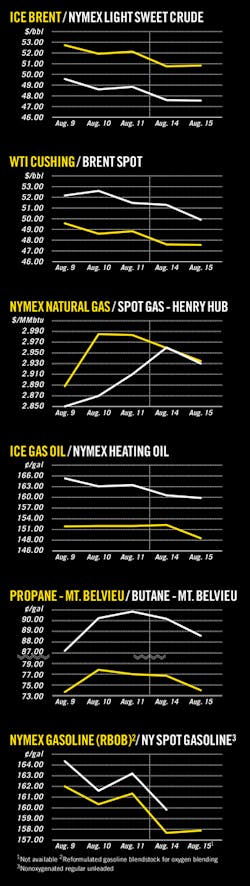 170821ogj 8 170821ogj 8
