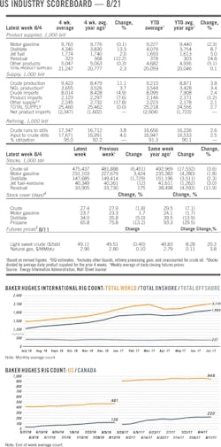 170821ogj 8 1 170821ogj 8 1