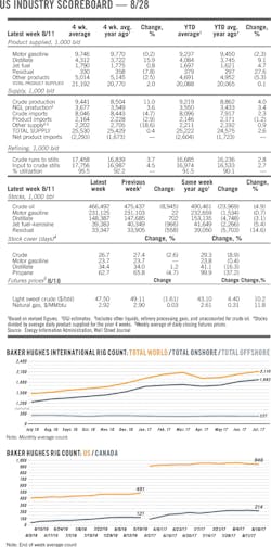 170828ogj 8 1 170828ogj 8 1