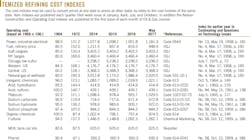 171002ogj 64 1 171002ogj 64 1