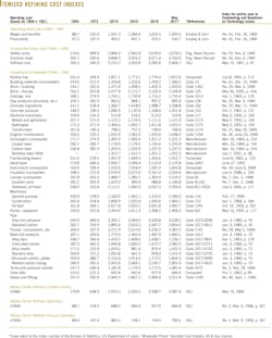 171002ogj 65 171002ogj 65