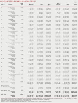 171002ogj 75 171002ogj 75