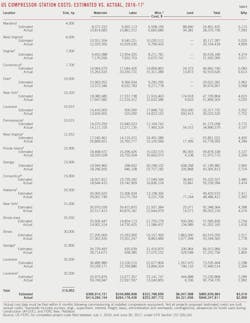 171002ogj 77 171002ogj 77