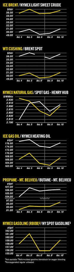 171016ogj 8 171016ogj 8