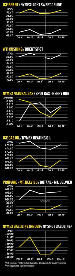 171016ogj 8 171016ogj 8