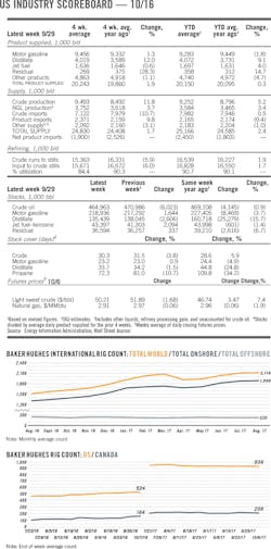 171016ogj 8 1 171016ogj 8 1