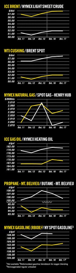 171023ogj 8 171023ogj 8