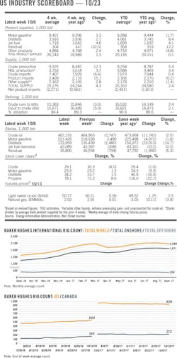 171023ogj 8 200 171023ogj 8 200