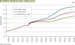 1710ogjddi Z01 1710ogjddi Z01