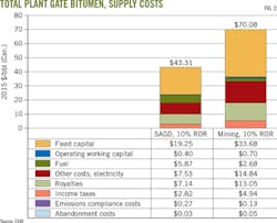 1710ogjddi Z02 1710ogjddi Z02