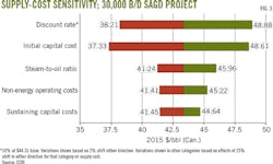 1710ogjddi Z03 1710ogjddi Z03