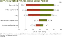 1710ogjddi Z04 1710ogjddi Z04