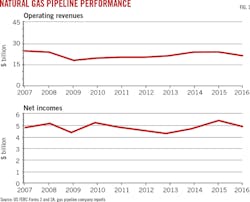 1710ogjtsm Z01 1710ogjtsm Z01